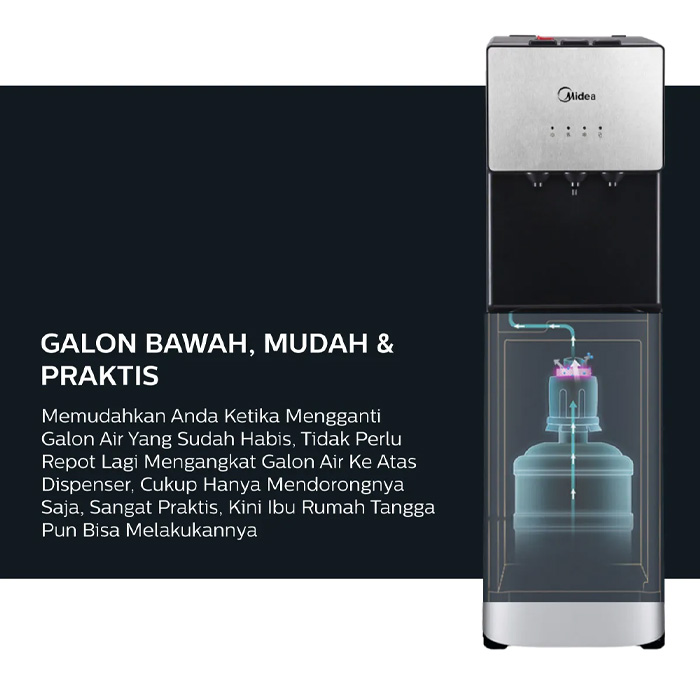 Midea Dispenser Standing Galon Bawah Kompresor Low Watt - Silver - YL1566S | YL 1566 S